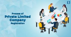 Private Limited (Pvt Ltd) Company Registration In Pune – Quickbizz