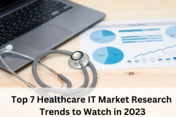 Top 7 Healthcare IT Market Research Trends to Watch in 2023
