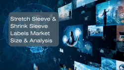 Stretch Sleeve & Shrink Sleeve Labels Market Size & Analysis