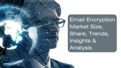 Email Encryption Market Size, Share, Trends, Insights & Analysis