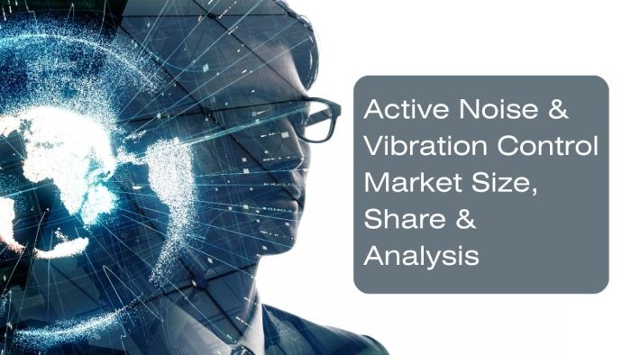 Active Noise & Vibration Control Market Size, Share & Analysis