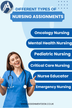 Different Types of Nursing Assignment