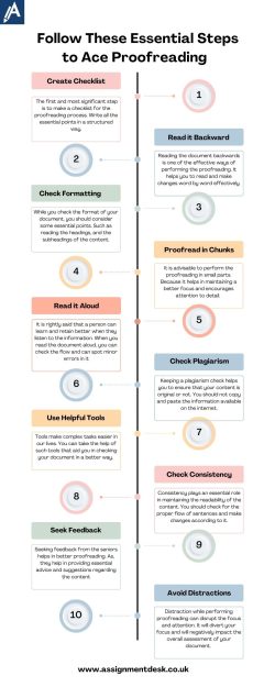 Master Proofreading with These Essential Steps by Assignment Desk