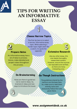 Key Strategies for Crafting Informative Essays