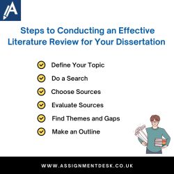 Master the Art of Literature Review: Essential Steps for Dissertation Success