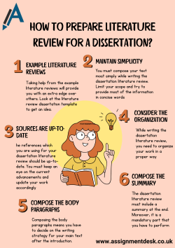 Preparing a Literature Review for Your Dissertation