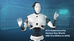 AI In Cybersecurity Market Size – USD 72.6 Billion In 2030