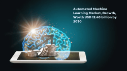 Automated Machine Learning Market -USD 12.40 Billion By 2030