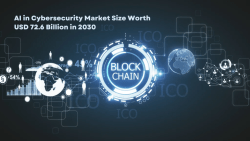 Blockchain Identity Management Market – USD 128.81M By 2030