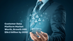 Customer Data Platform Market, Growth $36.2 Billion By 2030