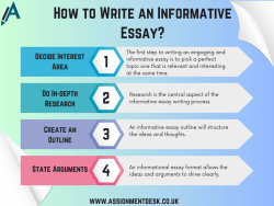 The Ultimate Guide to Writing Informative Essays: Key Strategies for Success