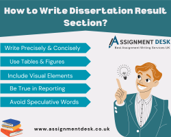 How to Write a Dissertation Results Section: A Comprehensive Guide