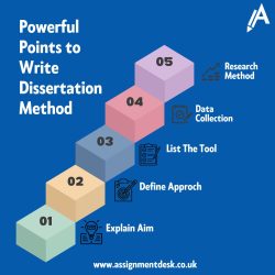 Master Your Dissertation with Powerful Writing Methods from the Assignment Desk