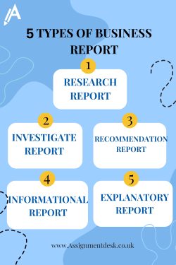 5 Types of business report