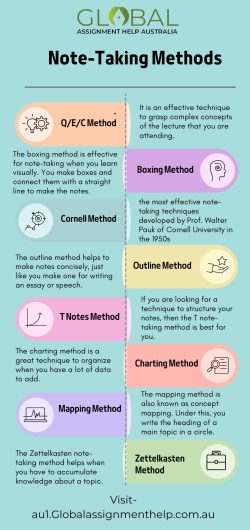 8 Most Effective Note-Taking Methods