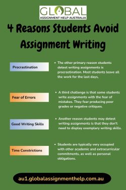 4 Reasons Students Avoid Assignment Writing