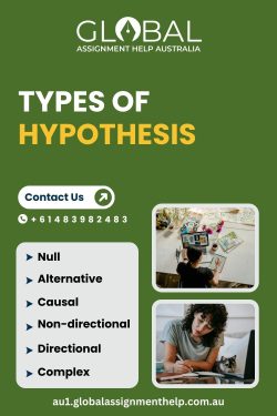 Types of Hypothesis