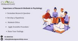 The Importance of Research Methods in Psychology