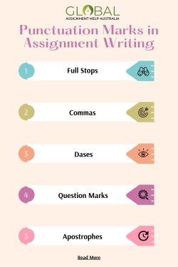 Punctuation Marks in Assignment Writing (with Types)