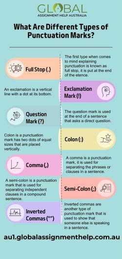 What Are Different Types of Punctuation Marks